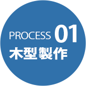 PROCESS 01 木型製作